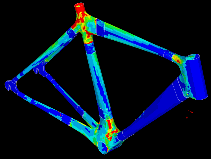 Types of Finite Element Analysis: A Guide for Engineers 01 asme static structural analysis animation stress intensity calculations