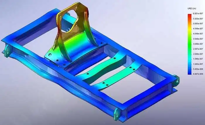 Types of Finite Element Analysis: A Guide for Engineers 01 fatigue analysis simulation professional durability analysis high cycle fatigue applications