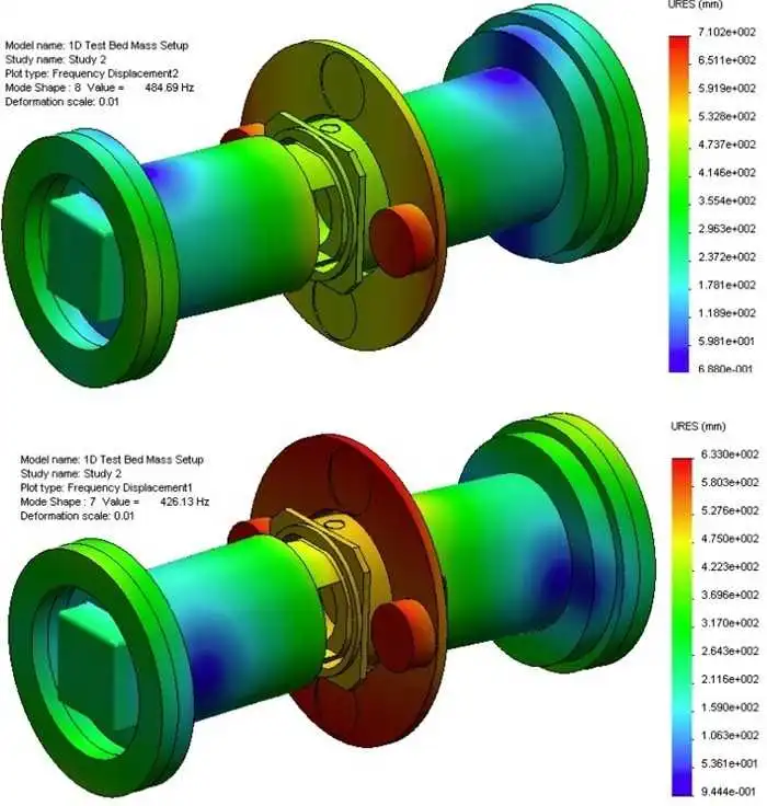 Types of Finite Element Analysis: A Guide for Engineers 01 frequency analysis buckling analysis rotor dynamics correlation to measured data computation