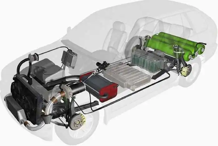 01 fuel cell technology polymer electrolyte membrane fuel cell ethanol to hydrogen onboard refor