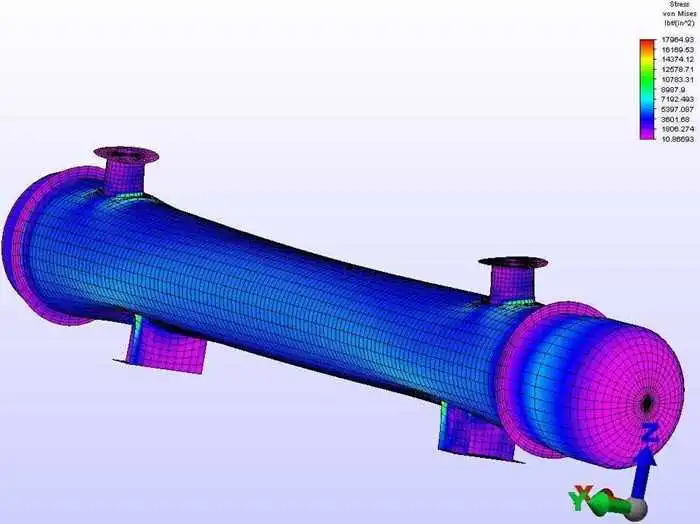 Types of Finite Element Analysis: A Guide for Engineers 01 linear analysis non linear analysis non linear dynamic analysis thermo mechanical analysis ti