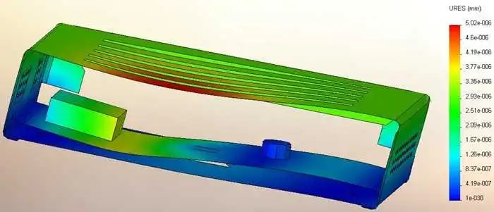 Types of Finite Element Analysis: A Guide for Engineers 01 solidworks simulation dynamic analysis random vibration analysis shock calculations