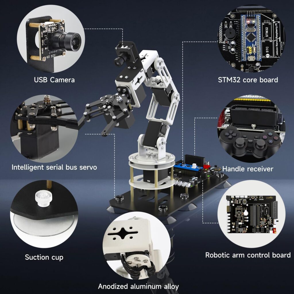 The Ultimate Guide to Industrial Robotic Arms: Solutions, Applications, & Future Trends Industrial Robot 6-Axis Robotic Arm