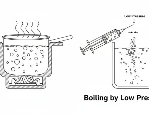 How Vapor Pressure Affects Hydraulic Machines